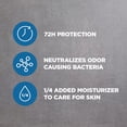 thumbnail image 4 of Dove Men+Care Deodorant Stick, Clean Comfort, 3 oz ( Pack of 2 ), 4 of 9