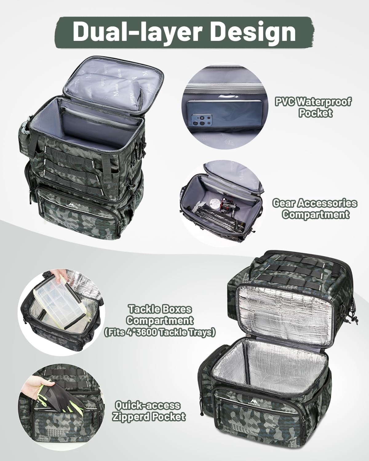 Matein Fishing Backpack with 4 Tackle Boxes, Water-Resistant Fishing Bag Store Fishing Gear and Equipment for Men