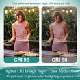 thumbnail image 4 of 48FT LED Outdoor String Lights for Patio, Fmixtown 12V S14 UL Listed IP65 Waterproof outside string lights, 4 of 11