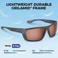 thumbnail image 3 of Gafas deportivas polarizadas KastKing Huzzah para hombres y mujeres, 3 of 6