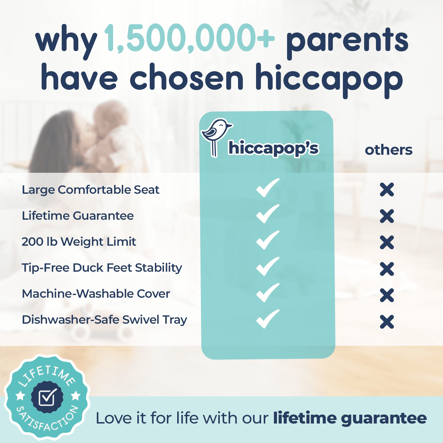 Hiccapop OmniBoost Travel Booster Chair with Tray, Folding Portable Booster Seat for Dining Table, Camping, Beach, Grandma’s, Tip-Free Design, Blue