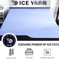 thumbnail image 5 of 12" Hybrid Mattress with High-Density Support Foam / Longevity and Comfort, 5 of 5