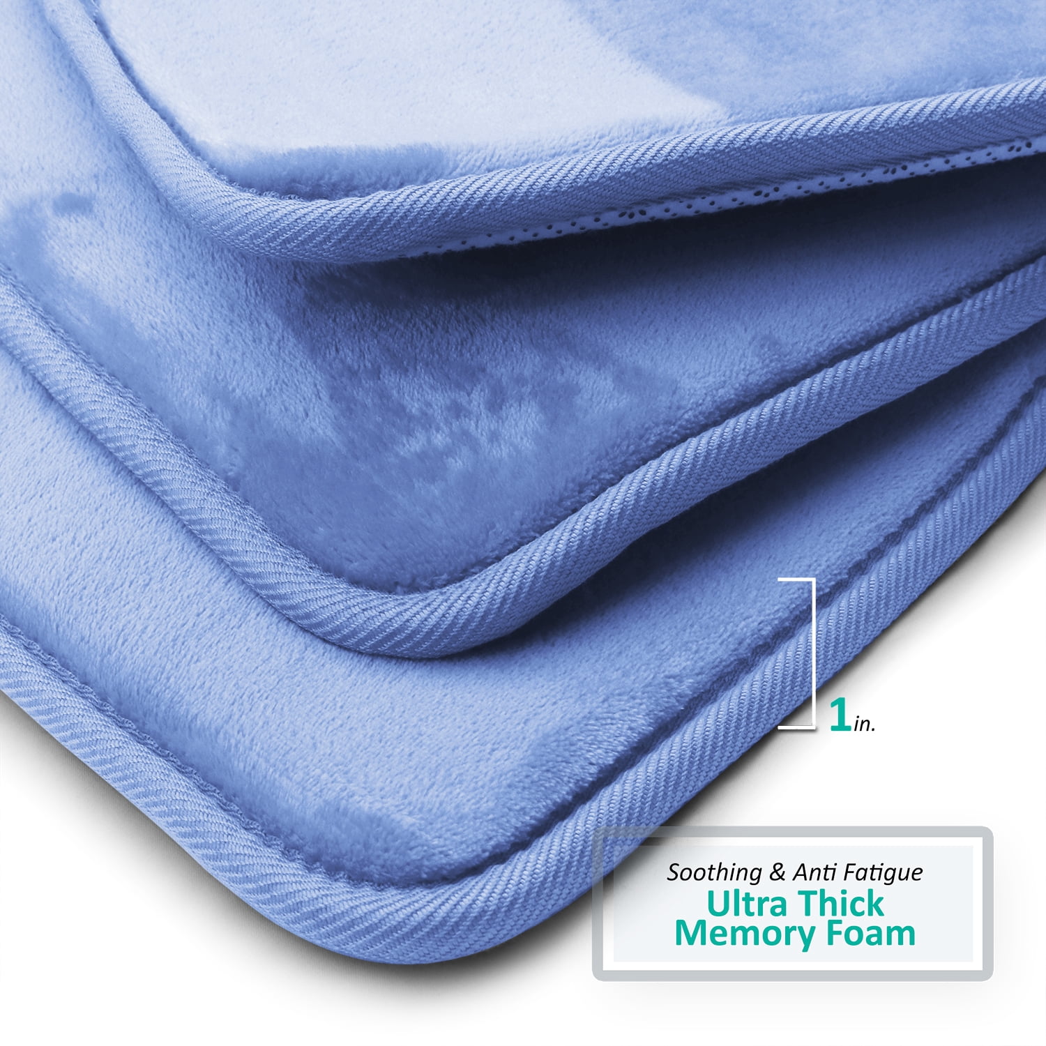 2 Piece Memory Foam Bath Rug Set -20x32 inch Bath Rugs, Blue
