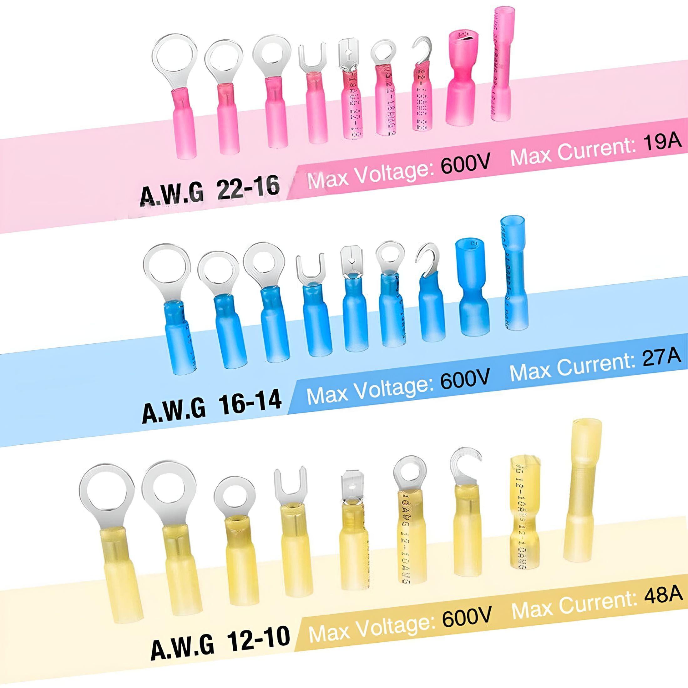 GJX 2026 New 240Pcs Marine Grade Heat Shrink Wire Connectors-Electrical Connectors Kit of Tinned Red Copper,Crimp Insulated Ring Fork Spade Butt Splice(3Colors) 16-14 22-16 12-10 Gauge