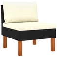 thumbnail image 3 of Sofás vidaXL SKM Medios 3 pcs Poliratán con Madera de Eucalipto, 3 of 8