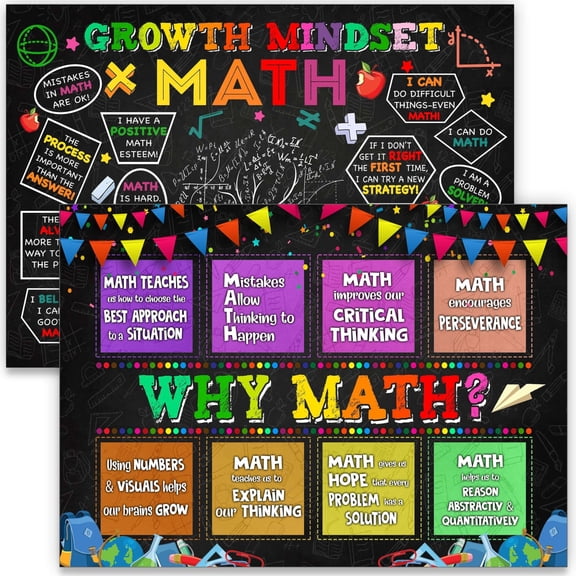 2 Pieces Why Math Growth Mindset Math Poster For Classroom Math Posters For Middle And High School Education Mathematics Pediatric Poster Math Classroom Decor For Teachers Set