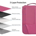 thumbnail image 2 of SkyAuks 14-15 Inch Laptop Sleeve Waterproof Shockproof Protective Case Compatible Acer 14" Chromebook,HP Stream 14,HP Chromebook 14,Dell Inspiron 14", Rose Red, 2 of 8