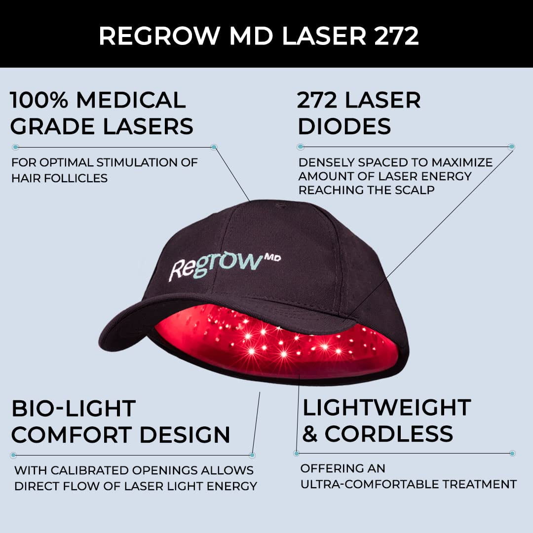 Hairmax FDA Cleared Laser Hair Growth Cap, Hair Loss & Regrowth Treatment, Unisex, One Size, 1 Piece