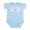 Sky Blue, variant on CafePress - Butterfly Kisses Infant Bodysuit - Baby Light Bodysuit, Size Newborn - 24 Months