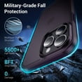 thumbnail image 3 of Translucent Matte Case for iPhone 14 Pro Max 6.7'', [Anti-Fingerprint] [Never-Yellow] [Mil-Grade Shockproof] Protective Thin Phone Case, Slim Fit Frosted Hard Back Cover with Silicone, Purple, 3 of 17