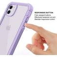 thumbnail image 5 of CellEver Compatible with iPhone 11 Case, Clear Full Body Heavy Duty Protection Shockproof Rugged Transparent Cover with Built-in Clear Screen Protector - Light Purple, 5 of 7