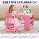 thumbnail image 2 of Para niños grande art escritorio con double-sided almacenamiento cabinets y 2 stools mdf children’s drawing mesa set rosa, 2 of 6