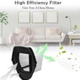 thumbnail image 5 of 2-Pack Handheld Vacuum Filter Replacement for Cordless Hand Vacuum Fit for SV780, SV769, SV748, SV748C, SV736, SV736R,SV738, SV728N, SV726N,Compare to Part# XF769, XSB726N, 5 of 7