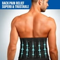 thumbnail image 3 of Back Brace for Men and Women Lower Back Pain Relief with 7 Stays, Lower Back Brace, Breathable Waist Lumbar Lower Back Support Belt with Dual Adjustable Straps, 3 of 7