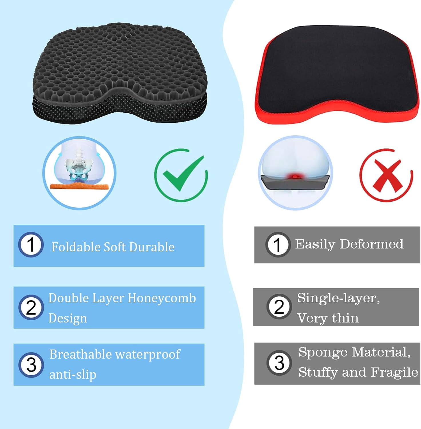 Anti-Slip Kayak Seat Cushion - Waterproof Thicken Gel Boat Kayak Canoe Rowing Stadium Pad for Sit in Kayak Chair Kayak Accessories Equipment Gear for Fishing Kayak
