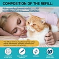 thumbnail image 4 of Cat Calming Diffuser 6-Piece Kit: 2 Plug-Ins + 4×48ml Refills, 120-Day Stress Relief Suitable for multi-cat homes; ensures 120 days of continuous comfort., 4 of 8