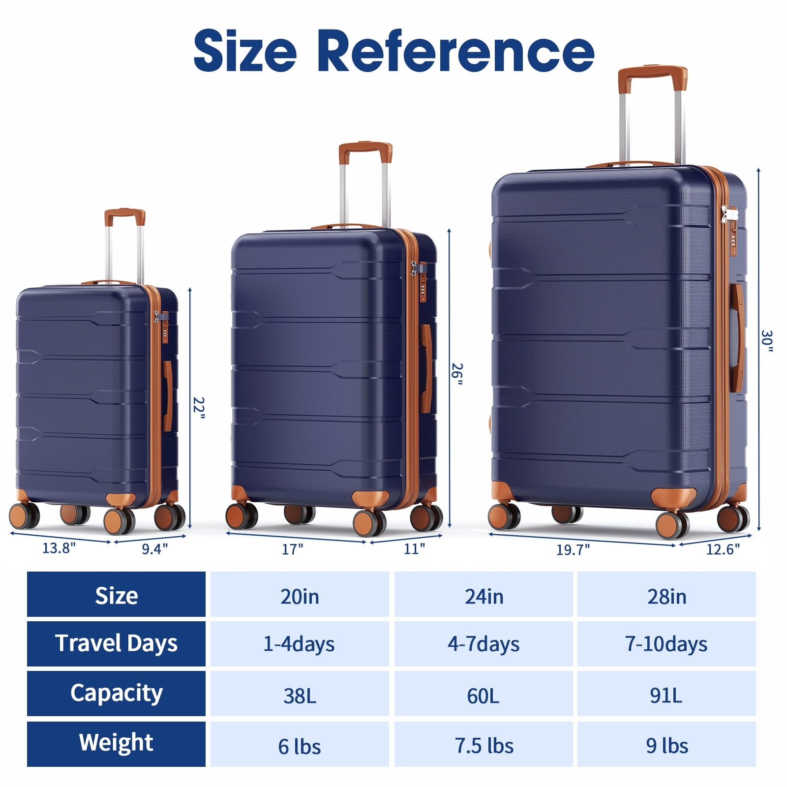 Vebreda 3 Piece Hardshell Luggage Set with TSA Lock, YKK Zippers, Spinner Wheels, Lightweight PC+ABS Suitcases (20”/24”/28”)