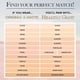 thumbnail image 3 of Base Too Faced Born This Way SPF 30 Vainilla, 3 of 5