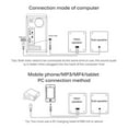 thumbnail image 3 of 2 Pcs Kit de Haut-Parleur portable USB Stéréo pour PC Téléphone Intelligent Ordinateurs Portables, 3 of 7