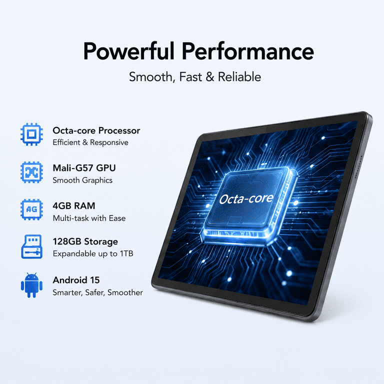 10-Inch Android tablet, Android 15, Octa-core processor, RAM 12GB