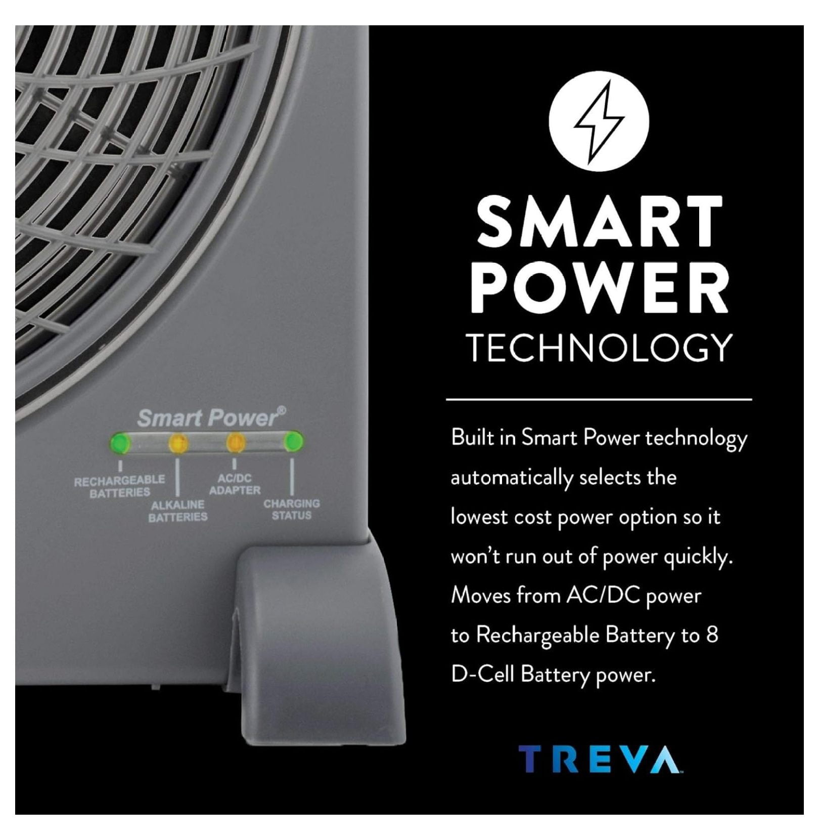Treva 10 inch Rechargeable Portable Fan Smart Power Air Circulator. Plug-In Adapter and Battery Powered, USB Charging Port, For Camping Travel and Indoors Use