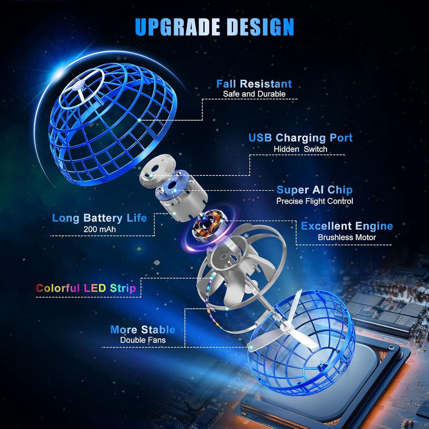 Flying Orb Ball (2Pcs, 2024 Upgraded) with Dazzling Lights, Hover Orb Spinner Toy, Hand Drone Orbit, Cool Toys Gifts for Boys Girls Teens, Floating Drone Cosmic Globe, Indoor Outdoor Toys(Blue)
