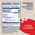 thumbnail image 6 of Jordan's Skinny Mixes Sugar Free Peppermint Mocha Syrup, Zero Calories, Gluten Free, 25.4 Fl Oz, 6 of 7