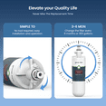 thumbnail image 6 of GLACIER FRESH for LG LT700P Refrigerator Water Filter, Replacement for LT700PC, ADQ36006101, ADQ36006102, RWF1200A, Kenmore 9690, AGF80300801, LFXC24726S, LMXS27626S, NSF/ANSI 53, 2 Pack, 6 of 7