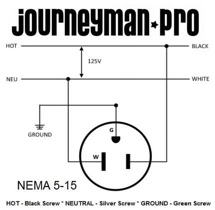 Journeyman-Pro 515CV-LIT Lighted 15 Amp 120-125 Volt, NEMA 5-15R, 2Pole 3Wire, Straight Blade, Female Plug Replacement Cord Connector Outlet, Commercial Grade PVC Power Indicating (BLACK LIT 10-PACK)
