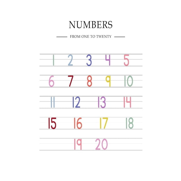 Educational Posters | Playroom Decor, Nursery Wall Art for Elementary and Toddler Learning