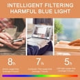 thumbnail image 5 of Clip on Blue Light Blocking Glasses Womens Mens over Prescription Glasses Frameless Lens Anti Eyestrain Headaches, 5 of 5