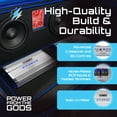 thumbnail image 3 of Hifonics Brutus BG 3000 Watt Class D Monoblock Amplifier with Built-In UV Meter, 3 of 14
