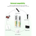 thumbnail image 4 of EBL Rechargeable AA Batteries 2800mAh (8 Pack) with 8 Bay Individual USB Fast Charging Battery Charger, 4 of 8