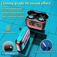 thumbnail image 2 of Deal of the day Prime today True Wireless Bluetooth Earbuds & Charging Case - Black, Dual Connect, IPX4 Sweat Resistance, Bluetooth 5 Connection, 3 EQ Sound Settings Signature, Balanced, Bass Boost, 2 of 9