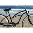 thumbnail image 4 of Urban Lady, 24", Women's, Single Speed, Baby Blue, 4 of 8