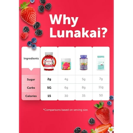 Lunakai Prenatal Vitamins Gummies with Folic Acid for Women 30 Day Supply