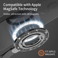 thumbnail image 2 of Soporte magnético para anillo de teléfono con purpurina soporte giratorio de 360° para anillo de dedo para MagSafe, 2 of 8