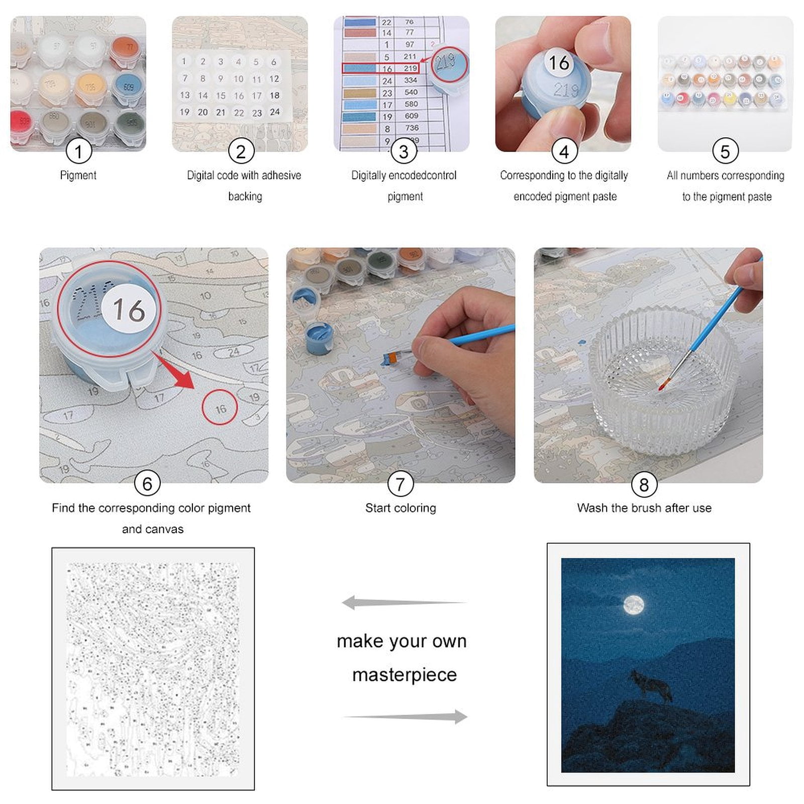 Paint by Numbers Kit for Adults, Wolf On Rock Under Full Moon Paint by Numbers, Easy Paint by Numbers Kit for Adults Beginner, DIY Adult Paint by Number Kits on Canvas, 12x16in Home Decor