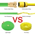 thumbnail image 3 of Expandable Garden Hose 50ft with 10Function Sprayer,Flexible Water Hose with 3/4”Solid Brass Fittings, Durable 4-Layers Latex, No Kink and Leak-Proof Hose, Car wash for Outdoor, 3 of 6