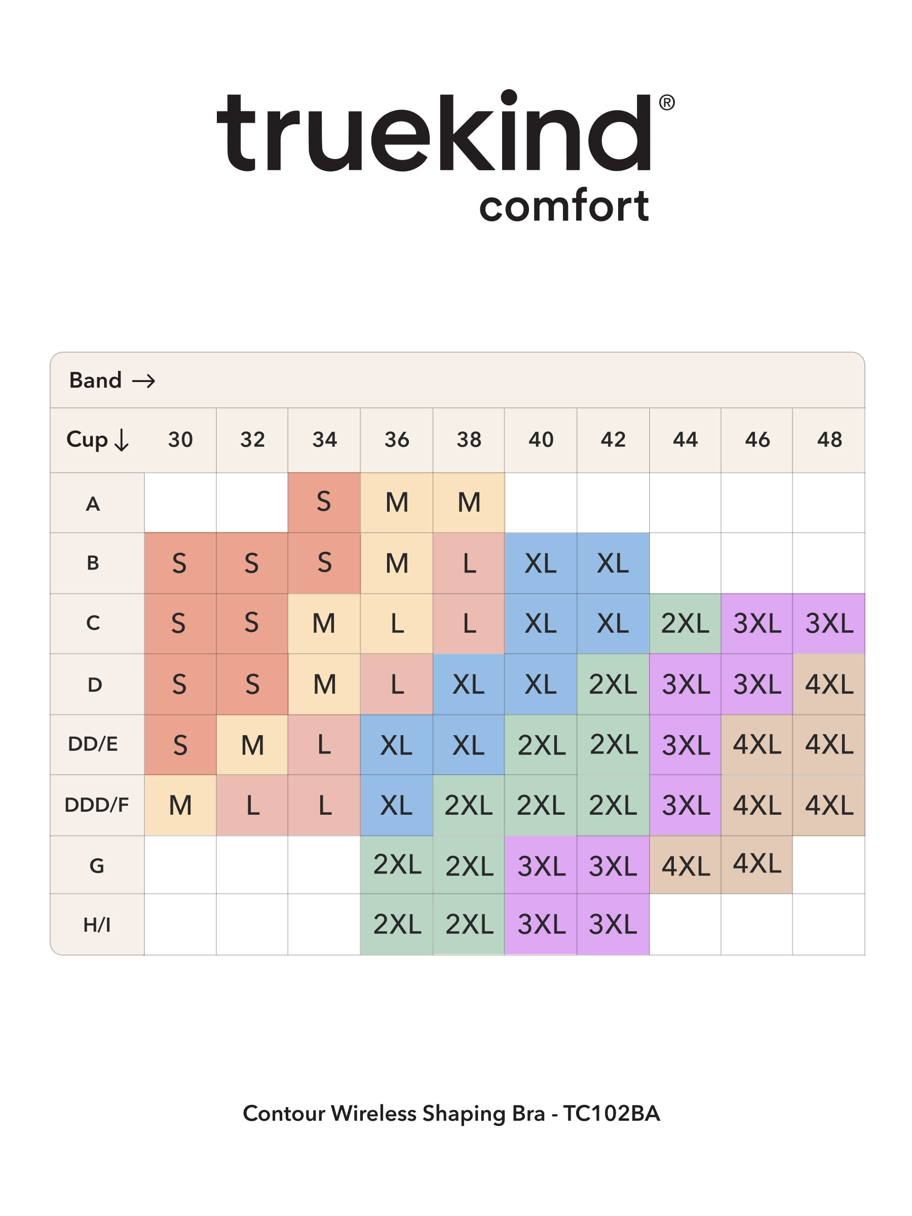 Truekind Comfort Back Smoothing Wireless Shaping Bra – Women’s Seamless Wire-Free Bra with Contour Cups & Back Bulge Smoothing Support, Sizes S to 4XL