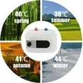 thumbnail image 2 of Electric 6L/1.6 Gallons Tank Water Heater,1.5KW 110V Instant Hot Water Heater for RV Trailer Bathroom Kitchen Under Sink Counter, 2 of 8