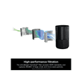 thumbnail image 3 of Restored Shark Air Purifier with Nanoseal HEPA, Cleansense IQ, Odor Lock, Cleans up to 500 Sq. Ft, Charcoal Grey, HP100 (Refurbished), 3 of 20