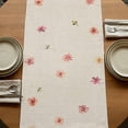 thumbnail image 5 of Spring Easter Sheep Table Runner, Colorful Eggs Floral Botanical Rustic Washable Cotton Linen Table Runners 48 Inches Long, Dresser Scarf Runner for Nightstand/Coffee/End Tables 13''x48'', 5 of 9
