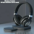 thumbnail image 5 of Wireless Headset, Wireless Headphones with Mic(AI Noise Cancelling), 65 Hrs Working Time with USB Dongle, Wireless Headset with Mic for Work from Home/Computer/Laptop/PC/iPhone/Android, 5 of 9