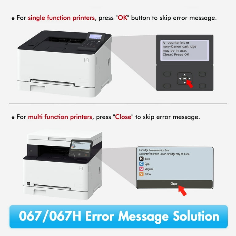 MEGOFFICE 2-Pack Compatible Toner Cartridge For Canon 067/067H - CRG-067H High Yield Black Toner For ImageCLASS Printers