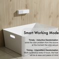 thumbnail image 4 of Wolfrail 10 Ones Design PURA AIR Pet Odor Eliminator for Home, Automatic Cat Dog Odor Remover for Pet Litter Box with Natural Plant Filter and Smart Infrared Sensor, Indoor Compact Pet Odor, 4 of 5