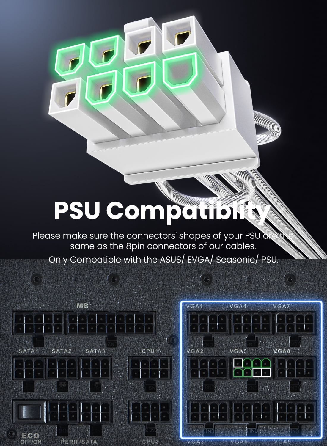 Fasgear PCIe 5.0 GPU Power Cable 70cm Silver-Plated Copper Core, 16pin(12+4) 12VHPWR Plug for RTX 3090 Ti 4080 4090, 3x8pin(6+2) PCI-e Male Plugs Compatible for ASUS EVGA Seasonic Modular Power Supply