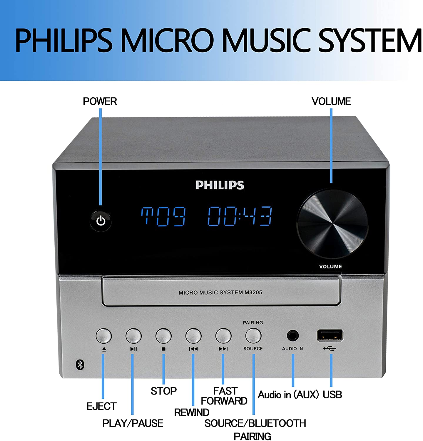 Philips Stereo System with FM Radio, Bluetooth Micro Music System TAM3205/37 - image 4 of 7