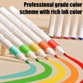 thumbnail image 3 of 12Pcs Barrel Acrylic Markers Set, Waterproof Non-Toxic Art Painting Brush Pens, Multi-Color Quick Dry Markers for Artist Drawing Craft DIY Art Supplies, 3 of 5