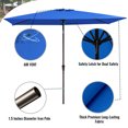 thumbnail image 4 of Wulful 6.5 ft Rectangular Outdoor Market Patio Umbrella, Light Blue, 4 of 5